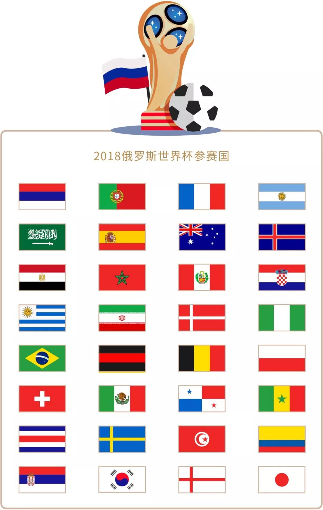 曾参与过顶
